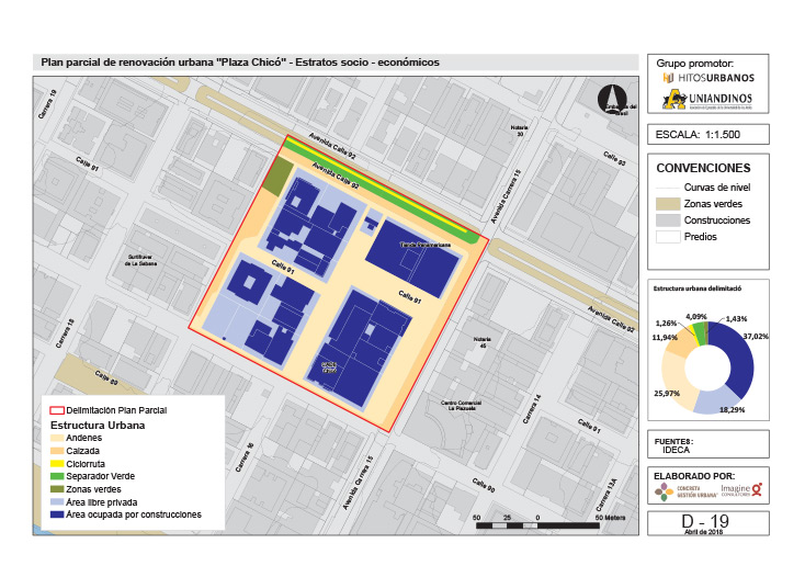 Caracterización de la estructura urbana del área objeto de plan parcial.